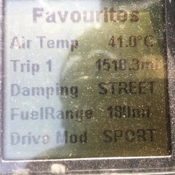 Group Member Holiday - Spain June 2019